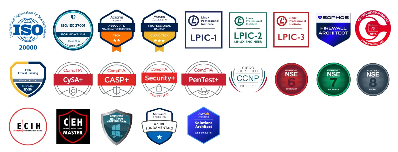 Certificações que sustentam cada recomendação da Intelligence TI